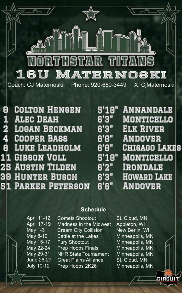 Northstar Titans tweet media
