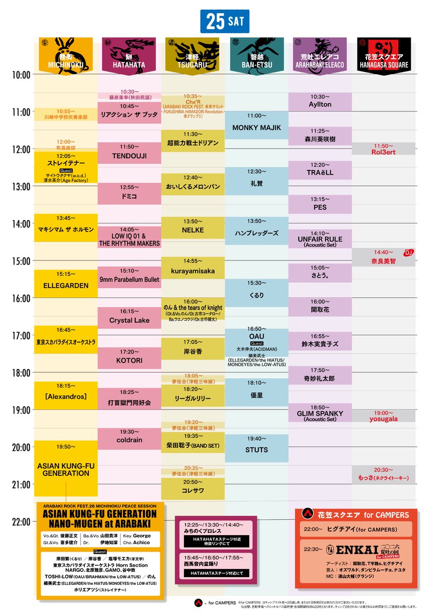 hitsujibungaku's tweet photo. [New Live]

『ARABAKI ROCK FEST.26』

🗓️4/25(土)
📍国営みちのく杜の湖畔公園 北地区 エコキャンプみちのく

" ARABAKI ROCK FEST.26
MICHINOKU PEACE SESSION
ASIAN KUNG-FU GENERATION
NANO-MUGEN at ARABAKI " に
#塩塚モエカ の出演が決定！

▽ オフィシャルHP
https://t.co/Aj4qNUxjCZ

#アラバキ @ARABAKIROCKFEST