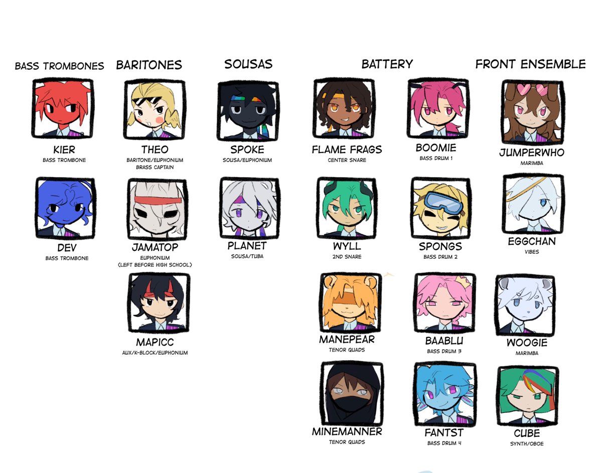 timely uu marching band au ! ˚⟡˖ ࣪ tweet media