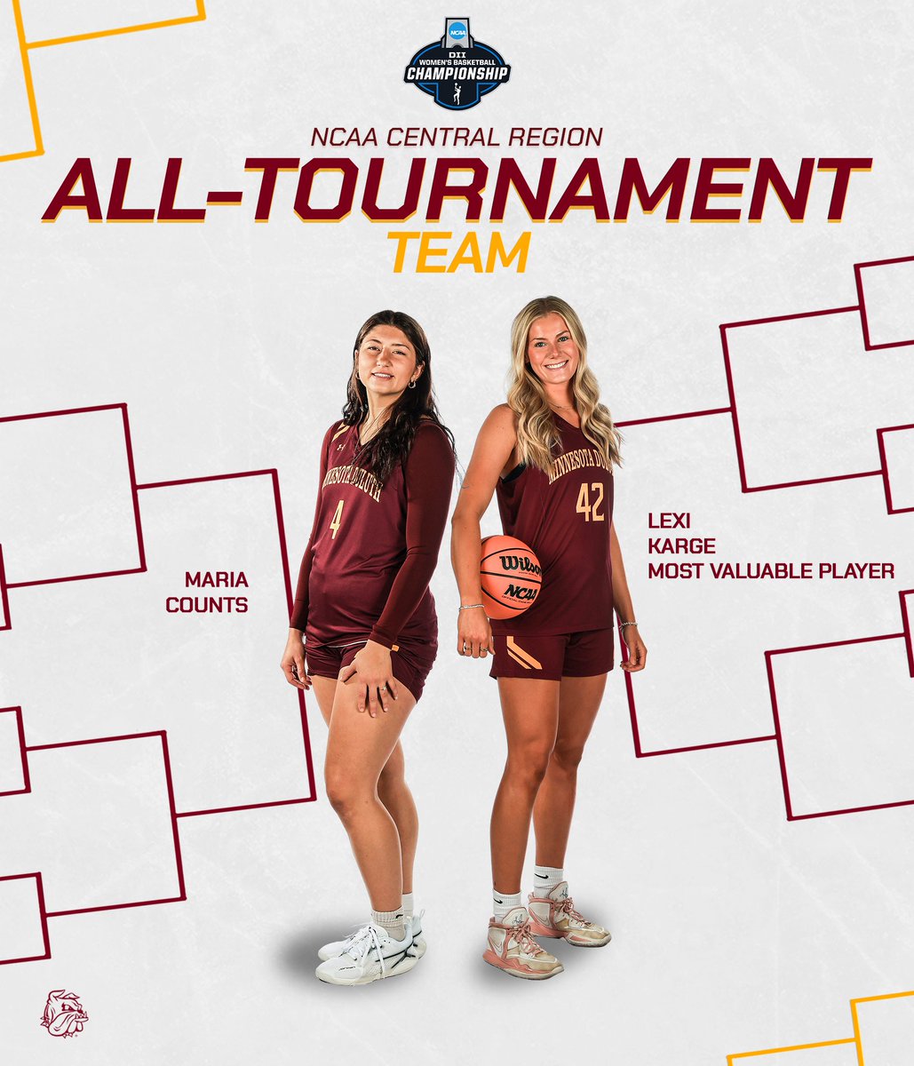 UMD Women's Bball tweet media