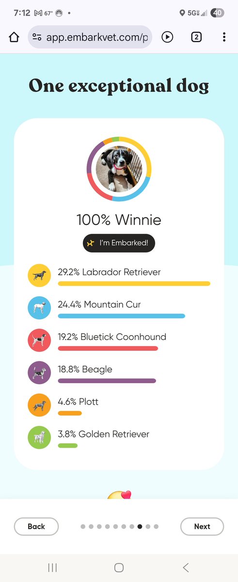 Winnie & Grover T. Dog 🐶❤️💫🌈 tweet media