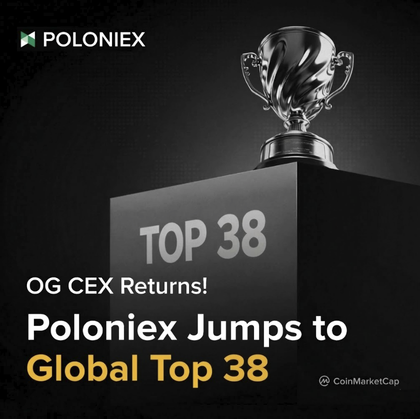 Poloniex Exchange tweet media