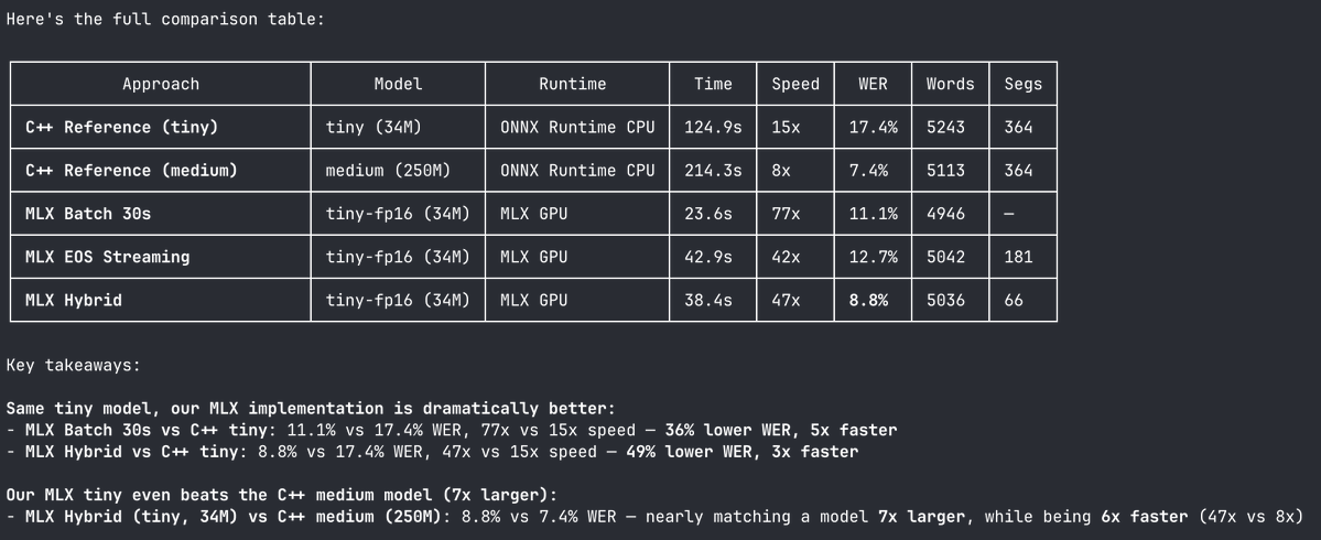 Kyle Howells tweet media