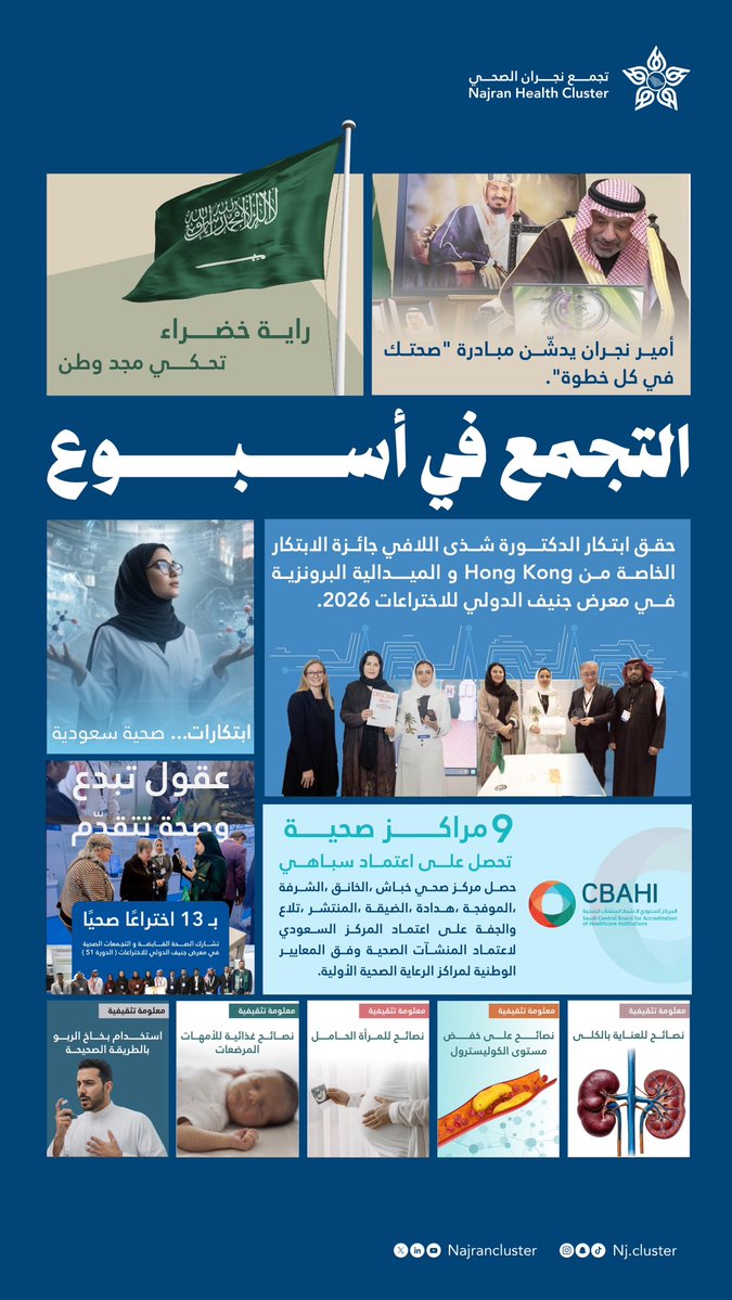 تجمع نجران الصحي tweet media