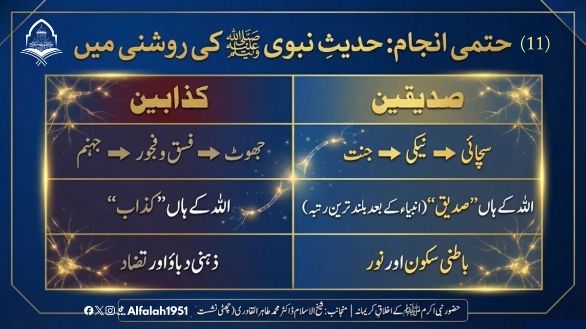 Alfalah1951's tweet image. شیخ الاسلام ڈاکٹر محمد طاہر القادری کا حضور نبی اکرم ﷺ کے اخلاقِ کریمانہ،جن سے ہمارے شخصی، خاندانی، سماجی و معاشرتی رویے سنور جائیں کے موضوع پر فکر
 انگیز خطاب
چھٹی نشست
 #TrainingSessions
#حی_علی_الفلاح
#alfalah1951
#islamiclearningcoruses
alfalahcourses.com