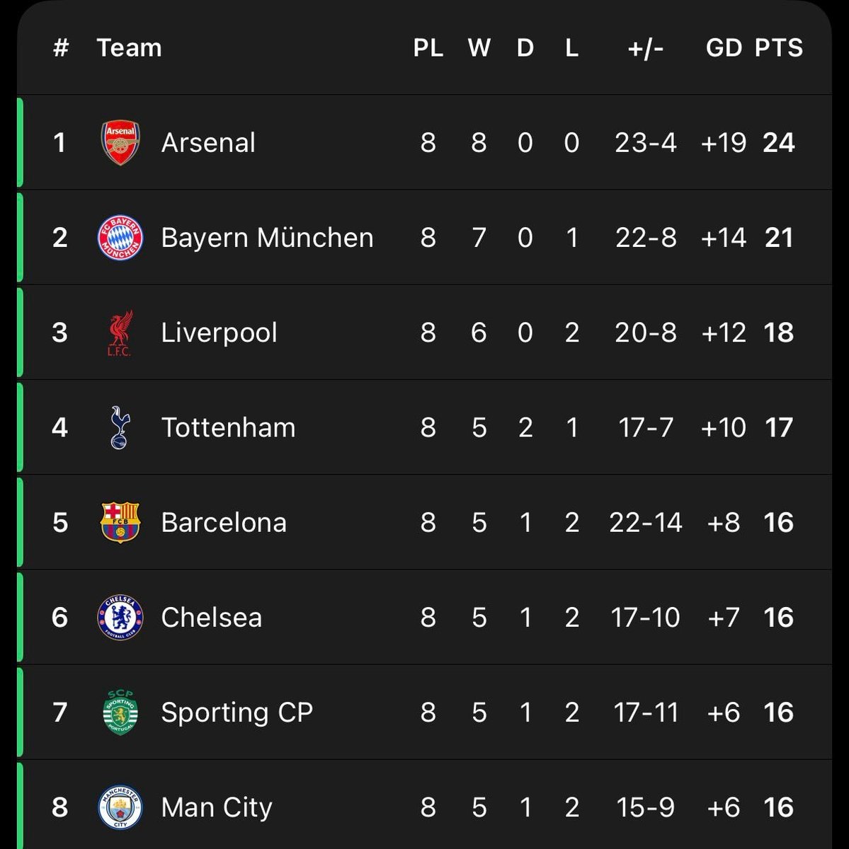 Abo Salah tweet media