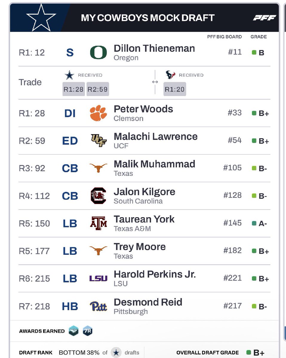 CowboysFanTalk tweet media