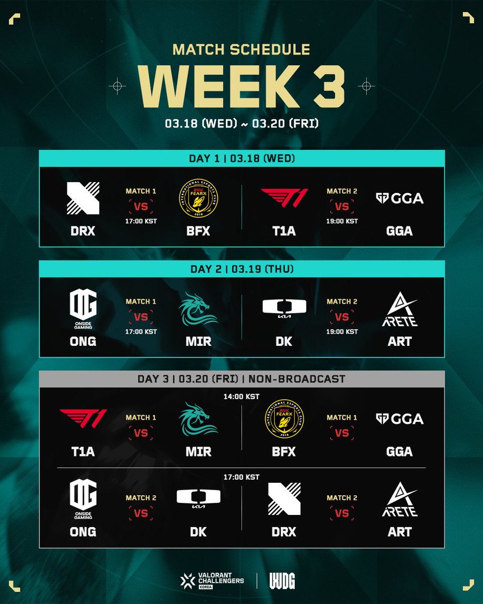 WDG_VALORANT_CK's tweet image. Weekly Schedule - WEEK 3 | 2026 WDG VCT_CK SPLIT 1

치열한 승부가 기다리고 있는 스플릿 1🔥

3주 차 경기 일정을 확인하세요!⏰

#VCT #VCT_CK #WDG #발로란트