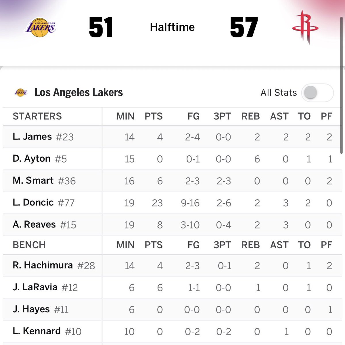 Trevor Lane tweet media