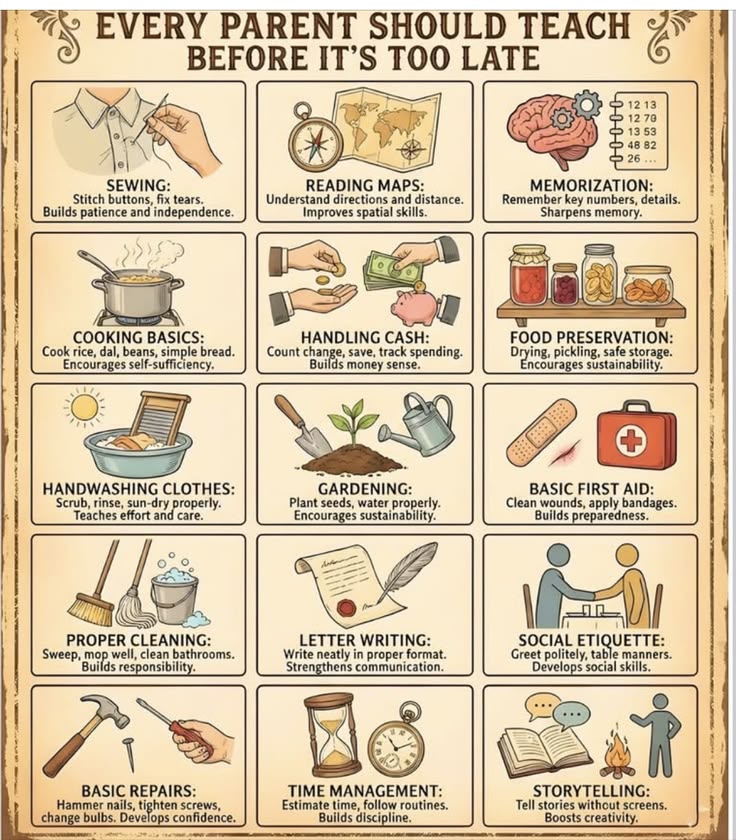 Survival Skill tweet media