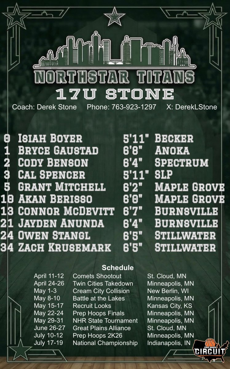 Northstar Titans tweet media