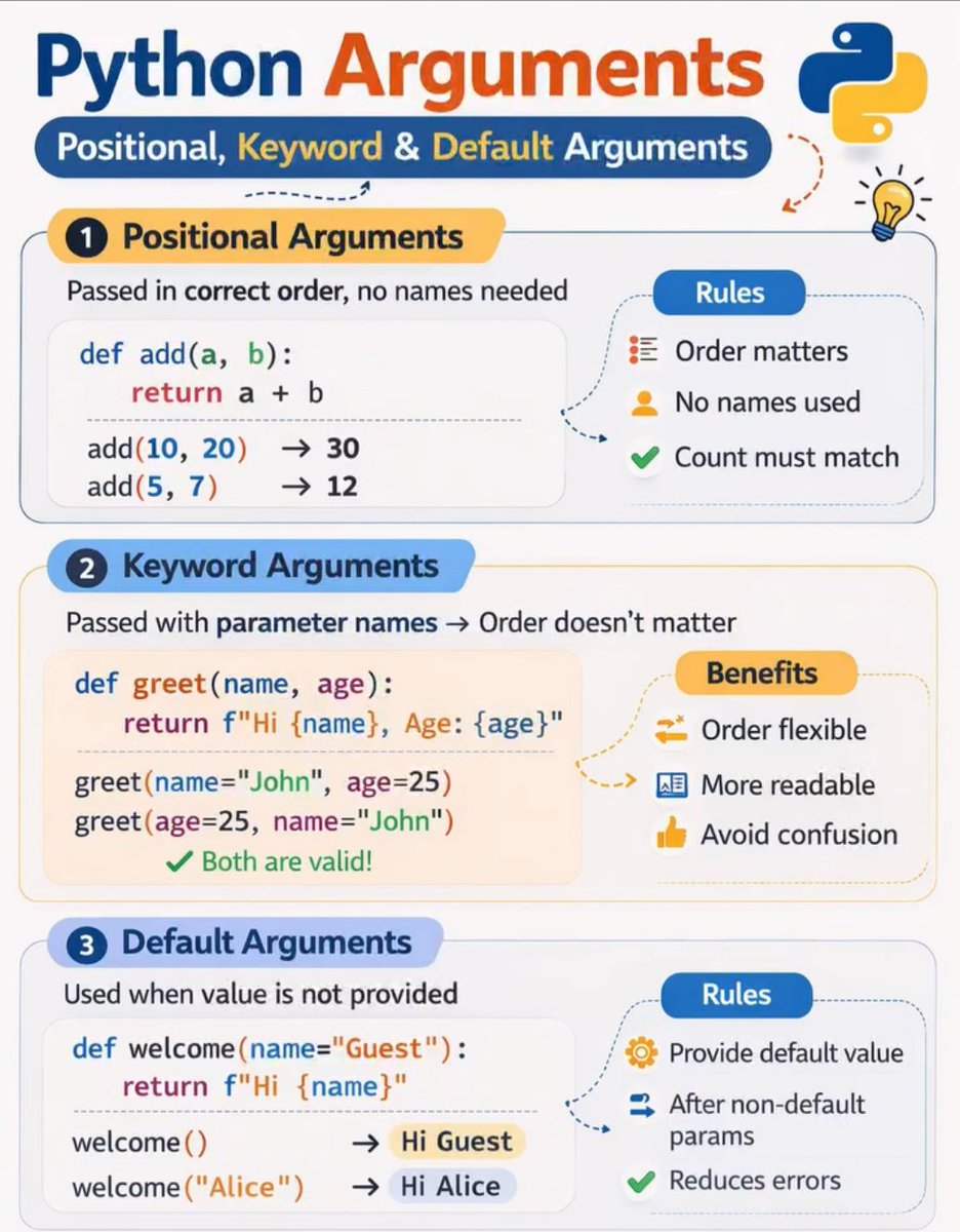 Python Developer tweet media