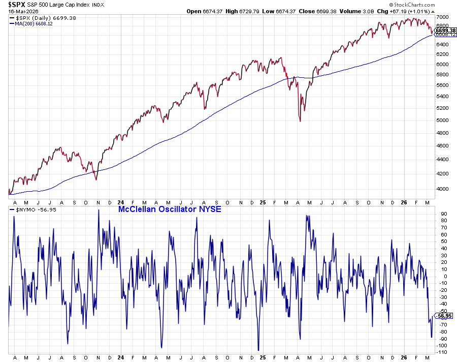Ryan Detrick, CMT tweet media