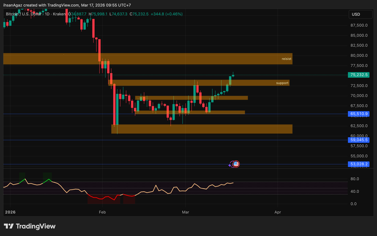 IhsanAgaz  tweet media