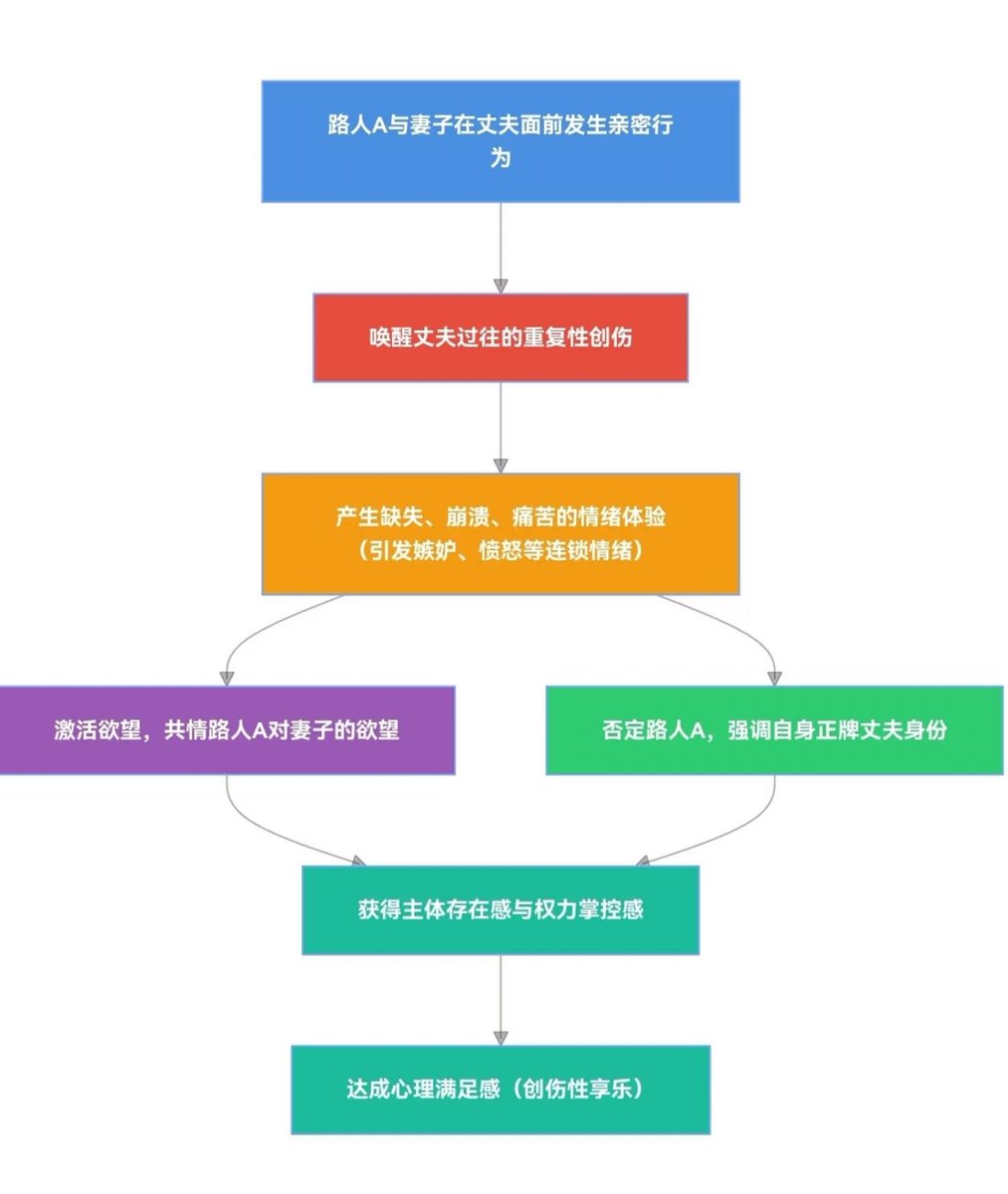 大连新手FQ tweet media