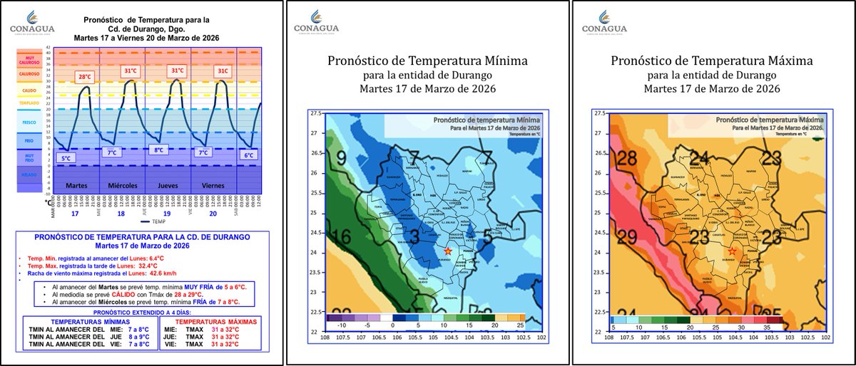 Victor Hugo Randeles tweet media