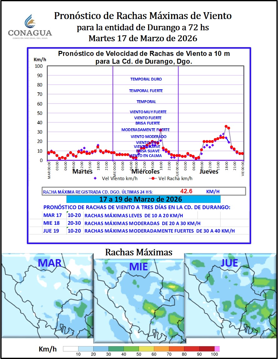 Victor Hugo Randeles tweet media