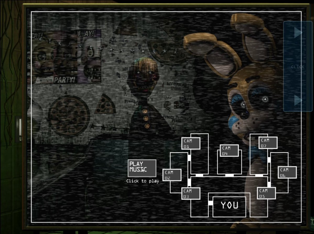 FNaF Fangame Wiki tweet media