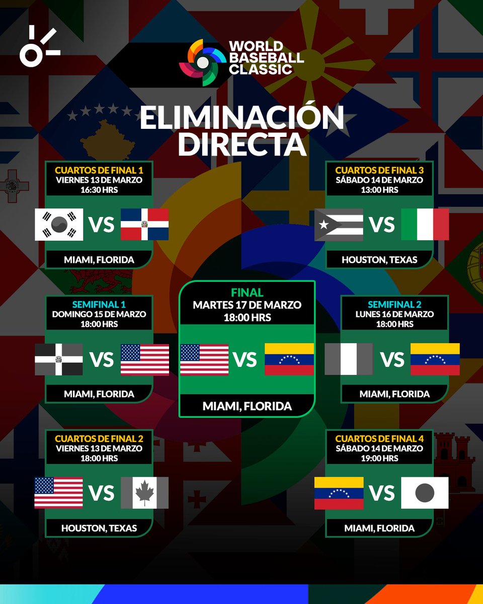 ClaroSports's tweet photo. ¡TENEMOS FINAL! ⚾🔥

La Clásico Mundial de Béisbol ya tiene a sus protagonistas: Estados Unidos y Venezuela se enfrentarán por el título.

Tras una semifinal llena de emoción, quedó listo el duelo por el campeonato, todo se definirá en la gran final. 

¡Qué gran torneo tuvimos! https://t.co/UnbBAdpCG6