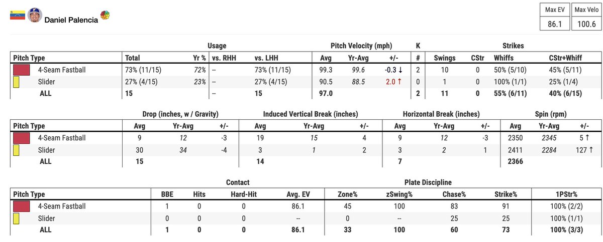 Closer Monkey tweet media