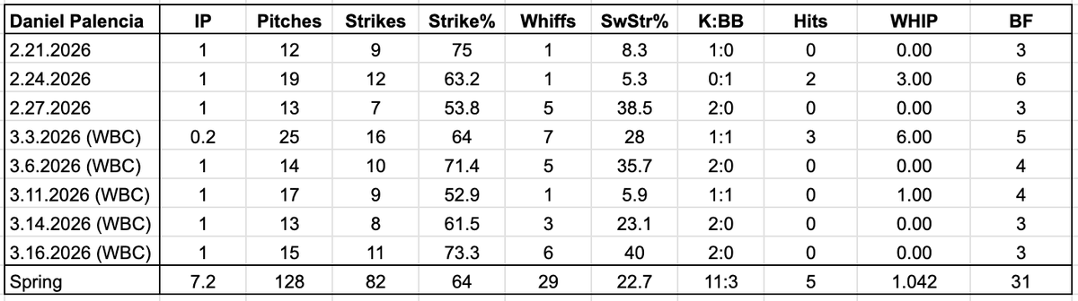 Closer Monkey tweet media