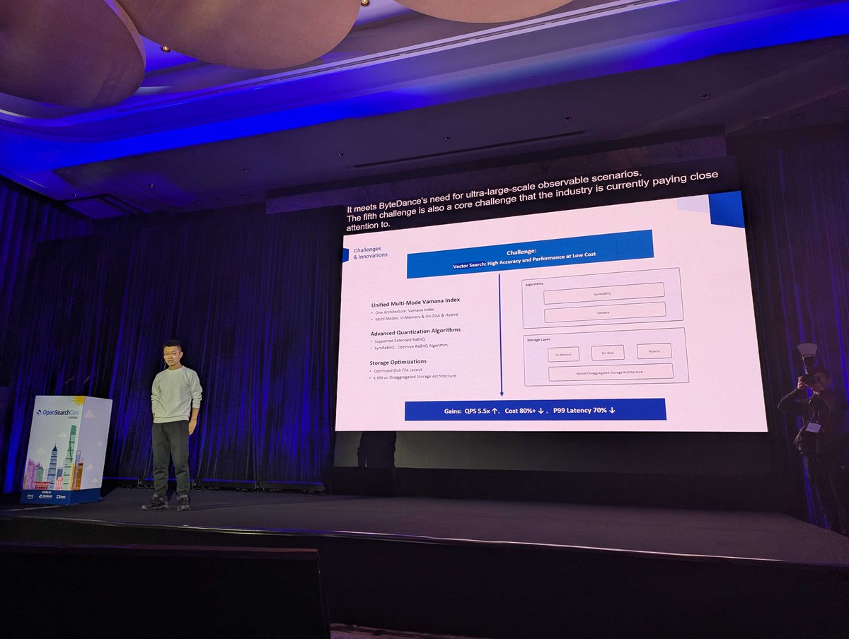 OpenSearchProj tweet media