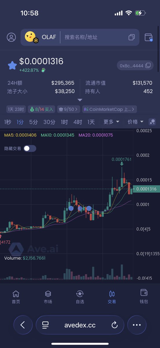 大悟🔶BNB tweet media