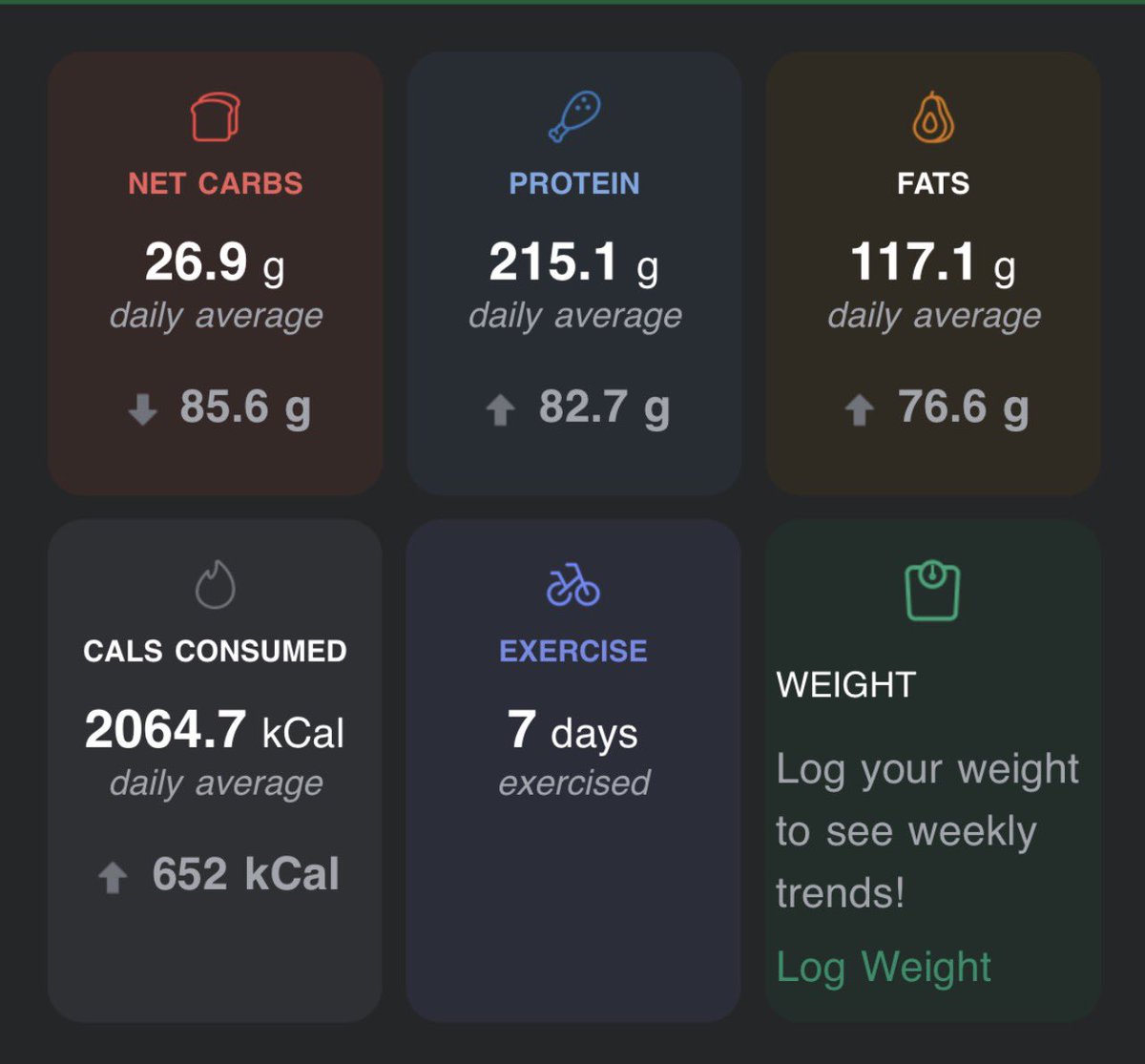 Itai 🤨 tweet media