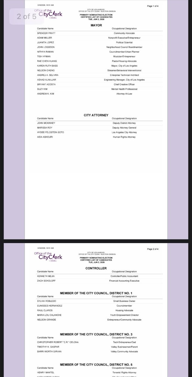 Unrig LA tweet media