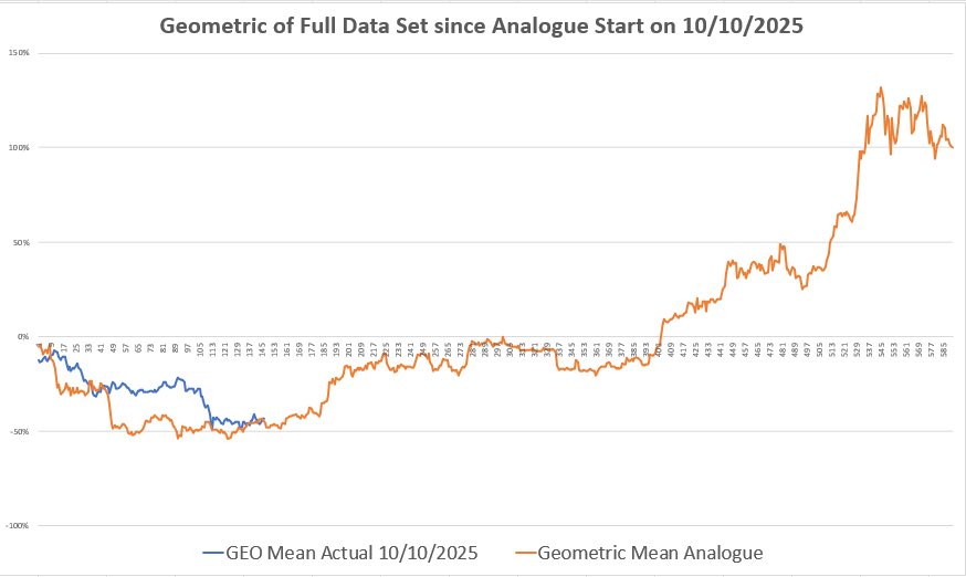 GhostBTCBLD tweet media
