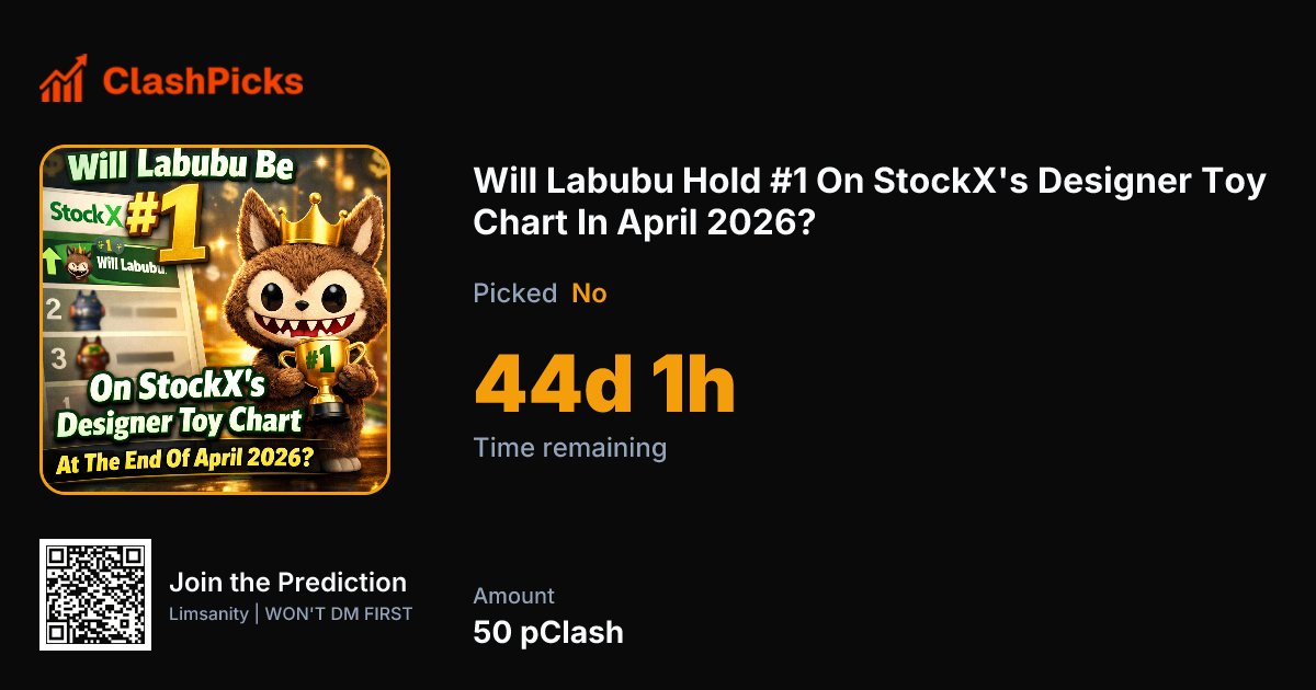 Labubu blew up in popularity after going mainstream in 2024 and has been dominating the designer toy market since.

Will Labubu still hold the #1 spot on StockX in April? 👀

What's your call? Use pClash, $CLASH or $SOL👇
clashpicks.com/event/will-lab…