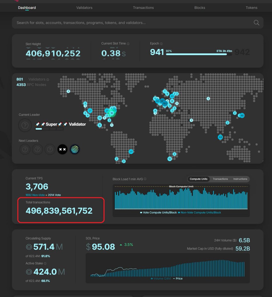 Somnia Story tweet media