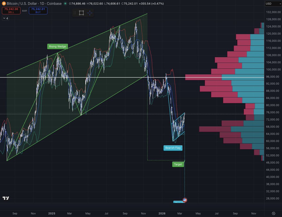 maxbiddin tweet media