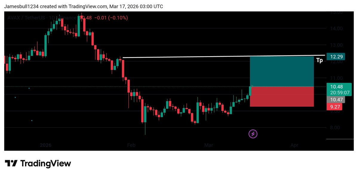 James Bull tweet media