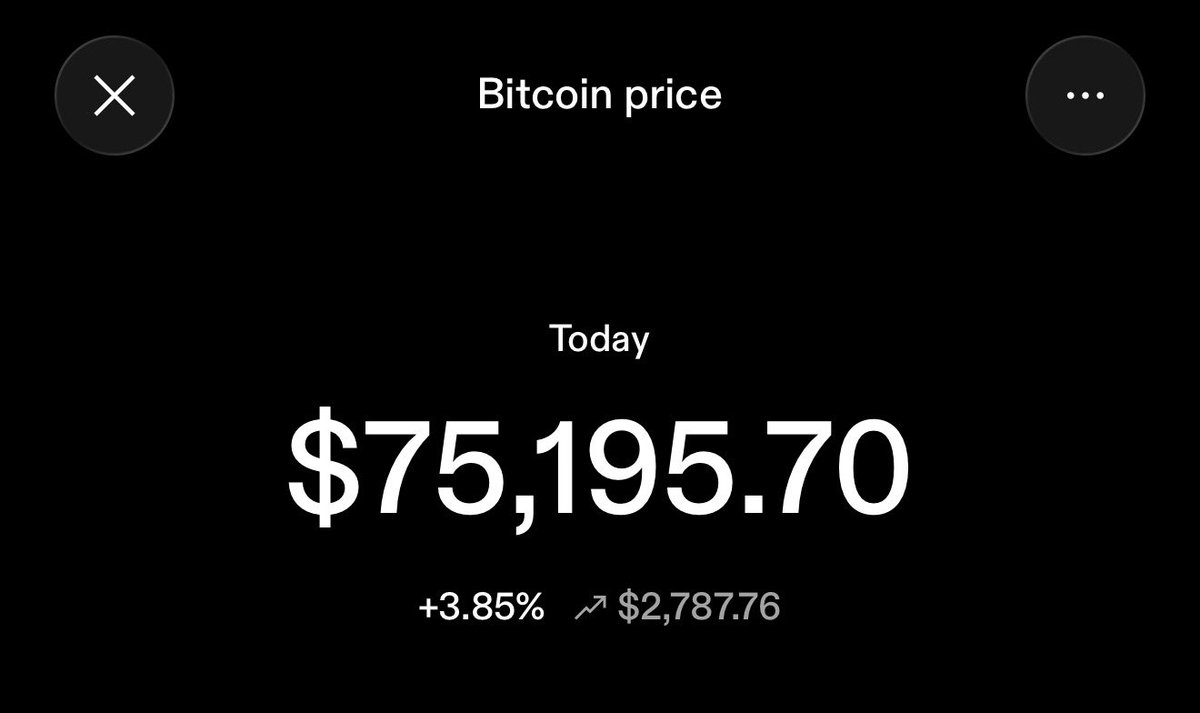 This more than triples by fall of 2027 and everyone cries about thinking it was going to $40,000