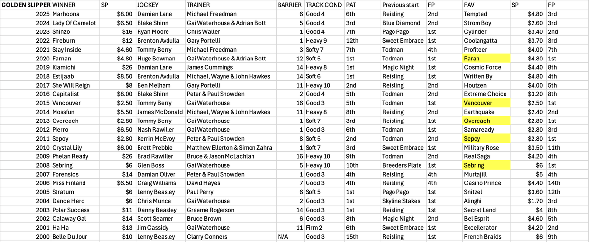 Anthony Manton tweet media