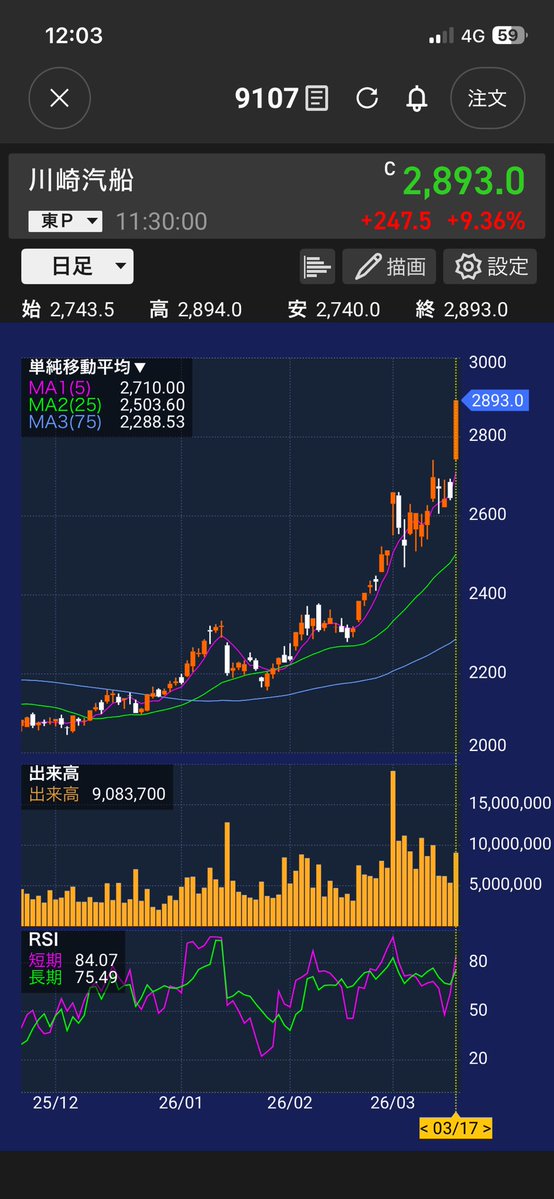 ﾜﾀ ˉ Ժˋ ㄟ" 工房 tweet media