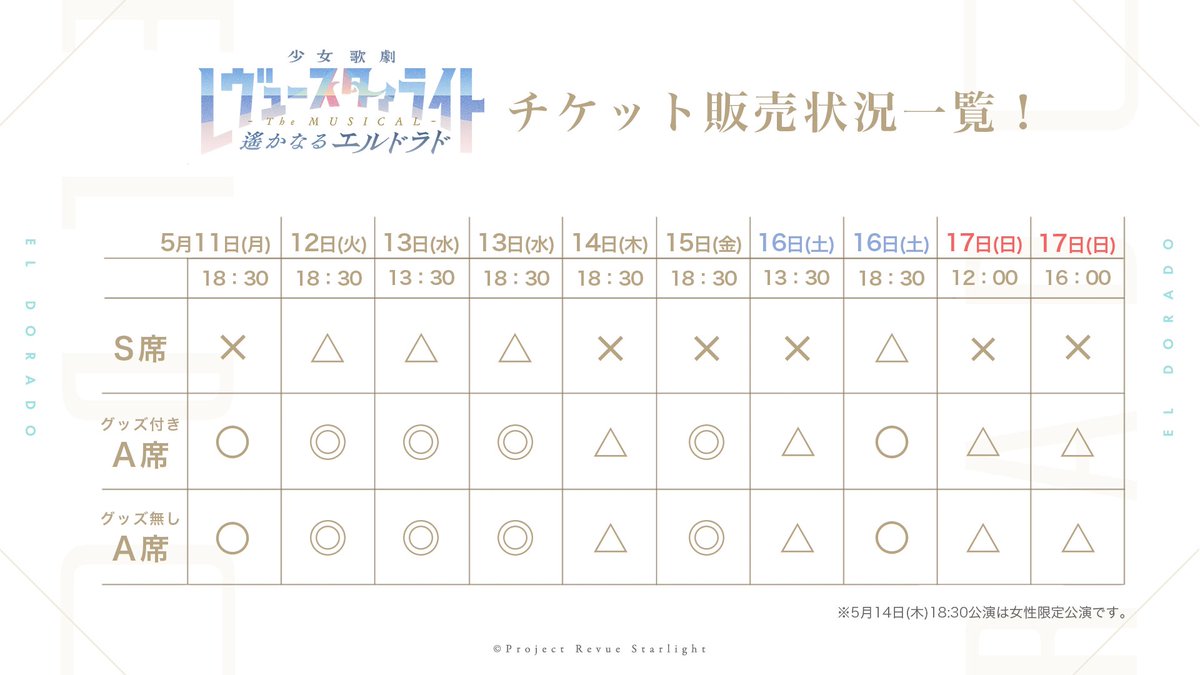 ?チケット販売状況? 少女☆歌劇 レヴュースタァライト -The MUSICAL 