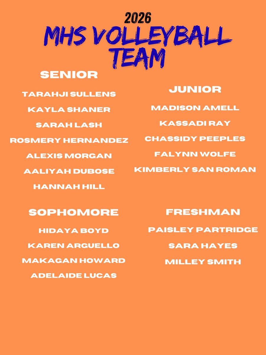 Montevallo Athletic Club tweet media