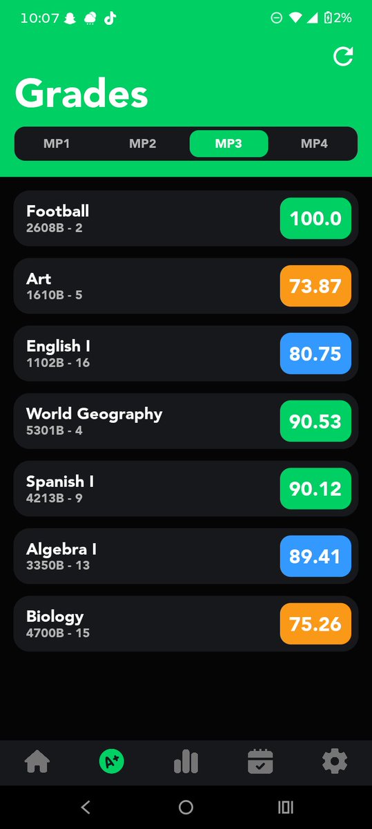 Jaylen Simmons #3 tweet media