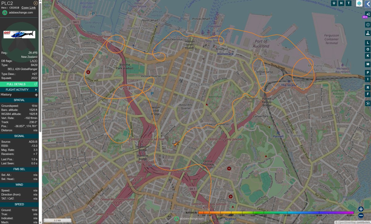 Video Forensics tweet media
