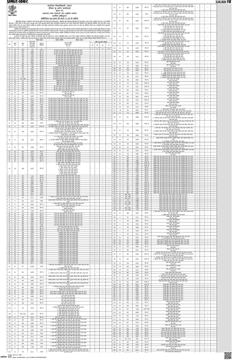 Ravi Prakash tweet media