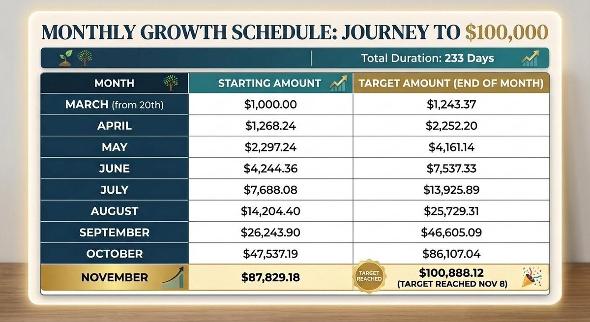 Prof Satoshi Nakamoto tweet media