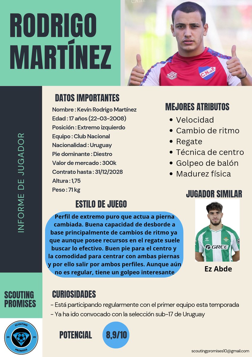 Scouting Promises tweet media