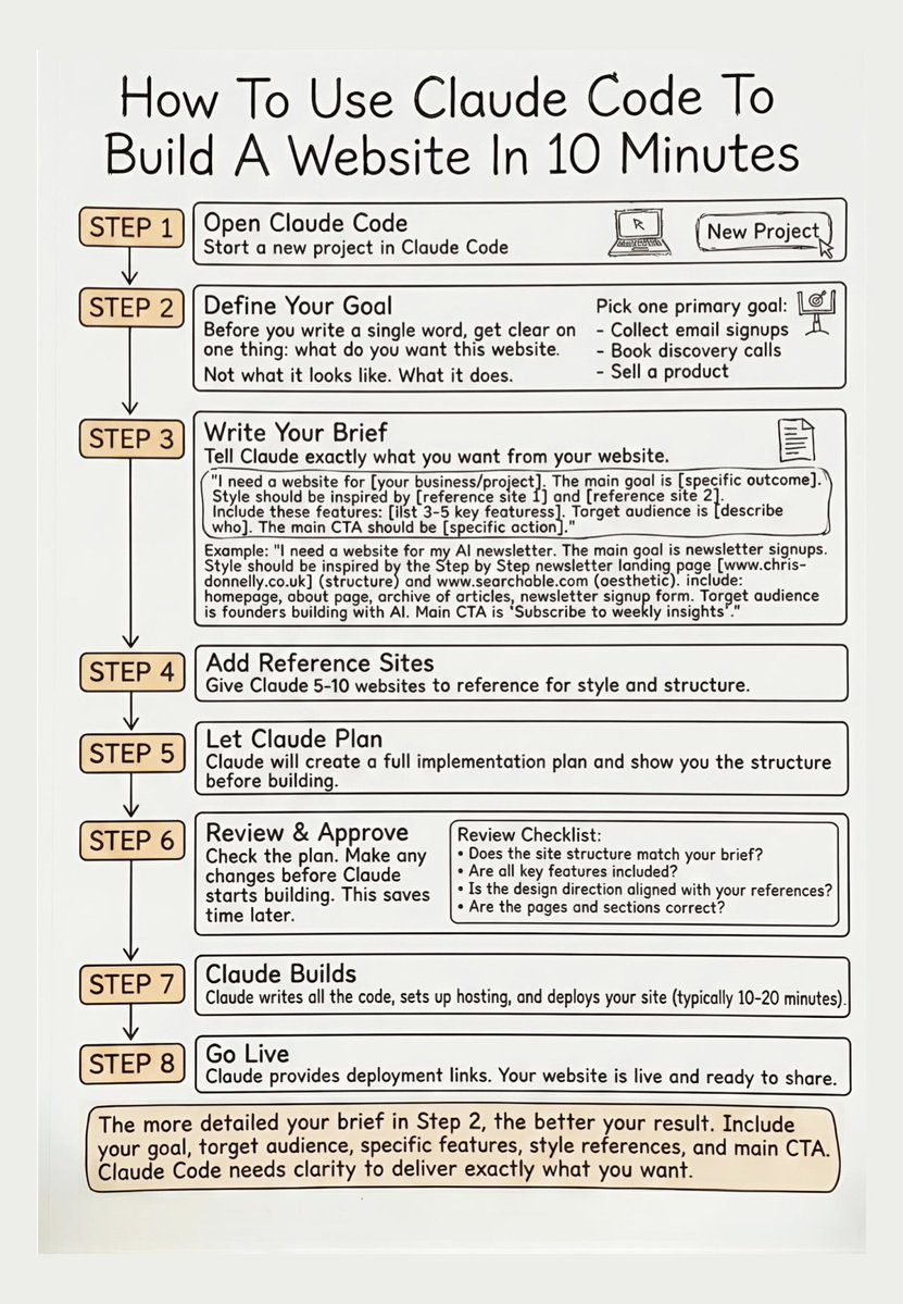 Sonal Shukla tweet media