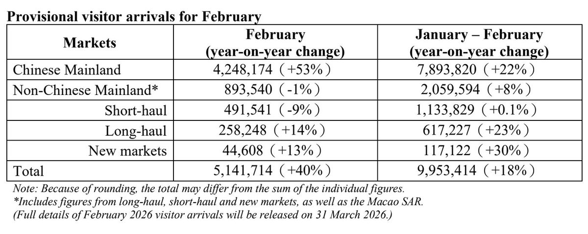 Aaron Busch tweet media