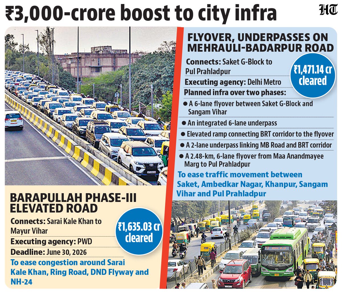 Hindustan Times tweet media