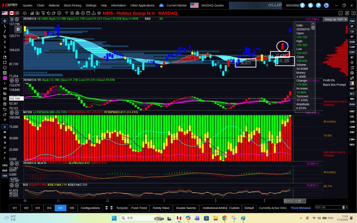 Danny cheng tweet media