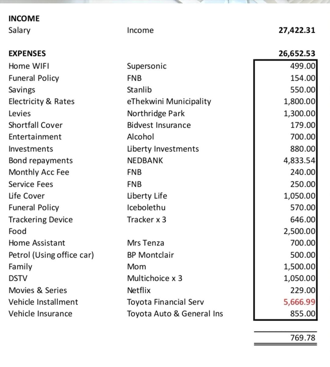 Lerato Pillay 🇿🇦💎🇿🇦 tweet media