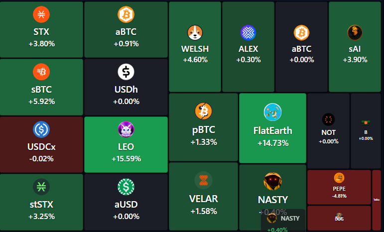 Stacks Japan 🇯🇵 tweet media